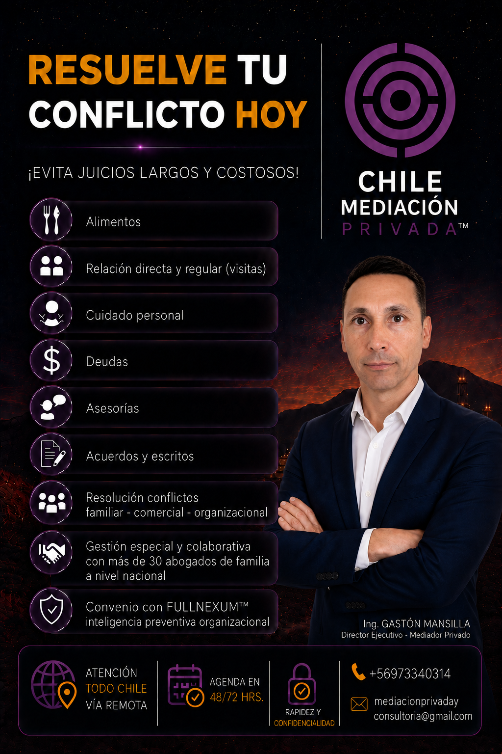 Gastón Eliseo Mansilla Nancuante